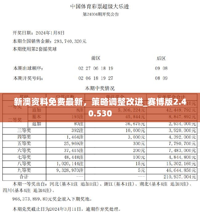 澳门一肖一码一孑一特一中,警惕虚假宣传、全面解答、科学解答解释落实