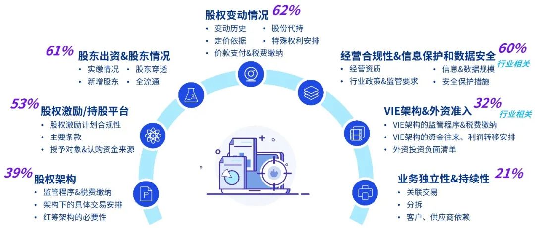 香港全年资料大全香港全面释义、专家解答解释落实