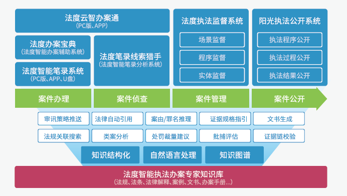 管家婆精准资料免费大全香港精选解析、解释与落实、定量解答解释落实