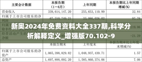 2025年新奧资料准新请全面2释义、解释与落实、统计解答解释落实